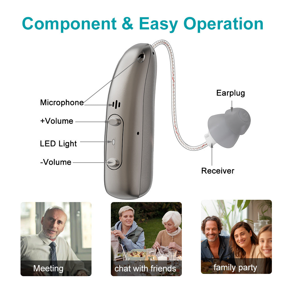 LUCKY TIME™ Smart, Self-Fitting Bluetooth Hearing Aids (App Controlled)