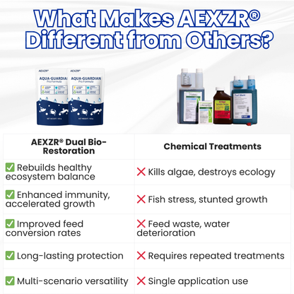 🧬 Clears Green Water in 24h | 100% Fish Safe (Bio-Formula) AEXZR® Aqua-Guardian Pro