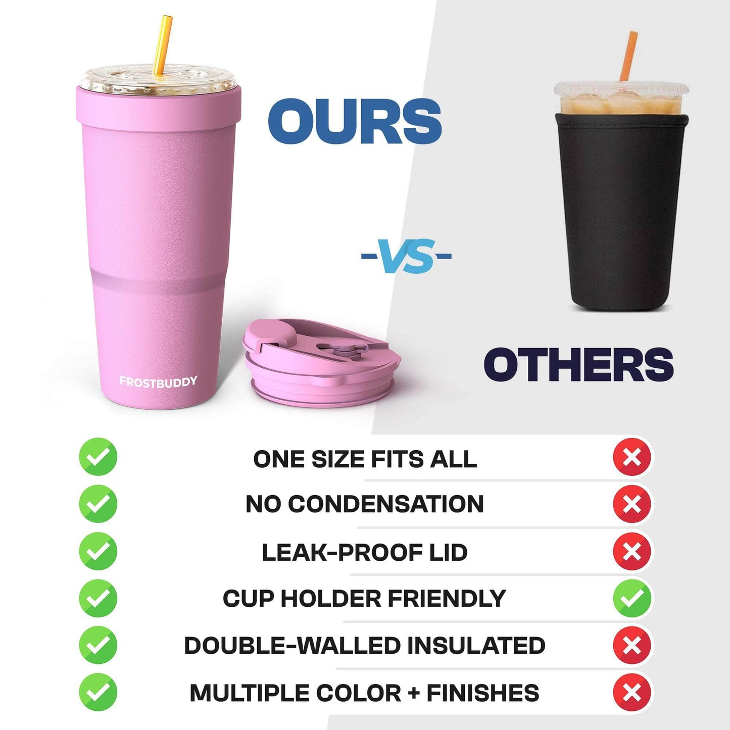 To-Go Buddy | Berry 30 oz
