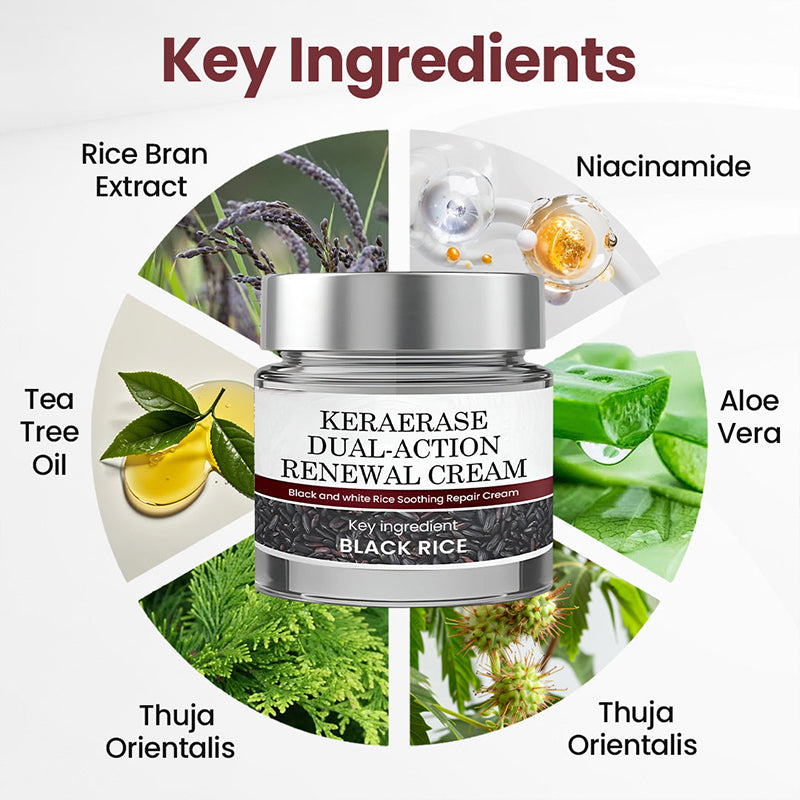 GlaciaDerm® KeraErase Dual-Action Renewal Cream