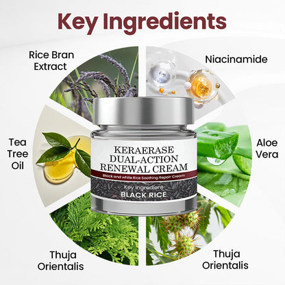 GlaciaDerm® KeraErase Dual-Action Renewal Cream